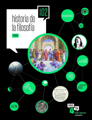 HISTORIA DE LA FILOSOFÍA