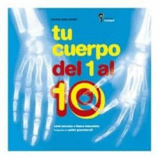 TU CUERPO DEL 1 AL 10. IAMIQUE